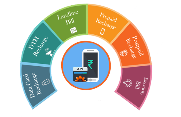 online-recharge-bill-payment